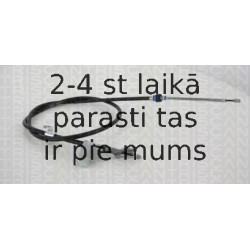 Trose, Stāvbremžu sistēma TRISCAN 8140 131179