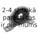 Piekare, Kardānvārpsta SWAG 10 93 2710