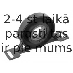 Piekare, Kardānvārpsta SWAG 20 87 0001