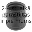 Aizsargvāciņš/Putekļusargs, Amortizators SWAG 20 93 6074