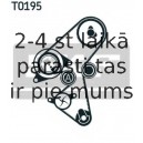 Ūdenssūknis + Zobsiksnas komplekts SKF VKMC 03259