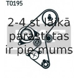 Ūdenssūknis + Zobsiksnas komplekts SKF VKMC 03259