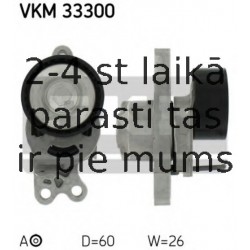 Spriegotājrullītis, Ķīļrievu siksna SKF VKM 33300