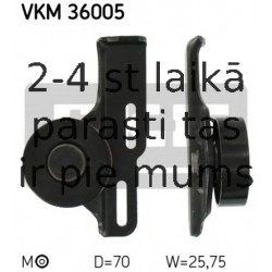 Spriegotājrullītis, Ķīļrievu siksna SKF VKM 36005