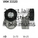 Spriegotājrullītis, Ķīļrievu siksna SKF VKM 33320