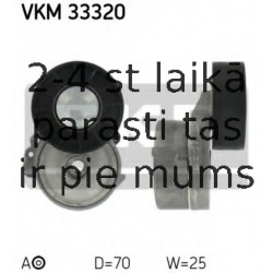 Spriegotājrullītis, Ķīļrievu siksna SKF VKM 33320