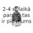Balst-/Virzošais šarnīrs SIDEM 47289