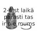Balst-/Virzošais šarnīrs SIDEM 47680