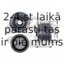Ģeneratora brīvgaitas mehānisms GATES OAP7112