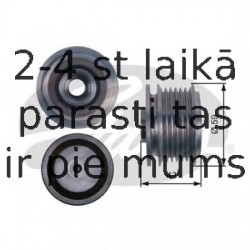 Ģeneratora brīvgaitas mehānisms GATES OAP7112