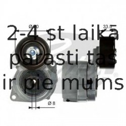 Spriegotājrullītis, Ķīļrievu siksna GATES T39102