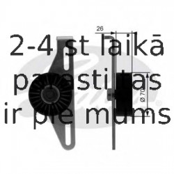 Spriegotājrullītis, Ķīļrievu siksna GATES T38484