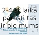 Выключатель фонаря сигнала торможения FAE 24505