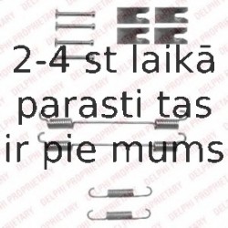 Комплектующие, тормозная колодка DELPHI LY1346