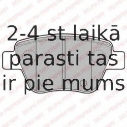 Комплект тормозных колодок, дисковый тормоз DELPHI LP2178