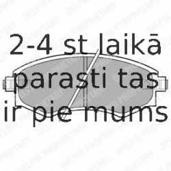 Комплект тормозных колодок, дисковый тормоз DELPHI LP606