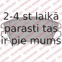 Комплект тормозных колодок, дисковый тормоз DELPHI LP2081