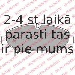 Комплект тормозных колодок, дисковый тормоз DELPHI LP2039