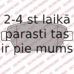 Комплект тормозных колодок, дисковый тормоз DELPHI LP1989