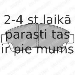 Комплект тормозных колодок, дисковый тормоз DELPHI LP1937