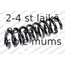 Пружина ходовой части KILEN 57155