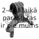 Piekare, Pārnesumkārba FEBI BILSTEIN 34290