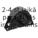 Piekare, Dzinējs FEBI BILSTEIN 32968