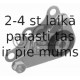 Piekare, Pārnesumkārba FEBI BILSTEIN 32278
