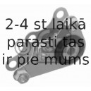 Piekare, Pārnesumkārba FEBI BILSTEIN 32278