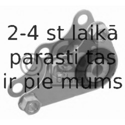 Piekare, Pārnesumkārba FEBI BILSTEIN 32278