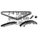 Sadales vārpstas piedziņas ķēdes komplekts FEBI BILSTEIN 30449