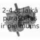 Piekare, Dzinējs FEBI BILSTEIN 24309