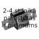 Piekare, Stabilizators FEBI BILSTEIN 23475