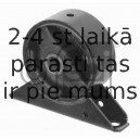 Piekare, Pārnesumkārba FEBI BILSTEIN 22935