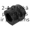 Piekare, Stabilizators FEBI BILSTEIN 08661