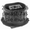 Piekare, Tilta sija FEBI BILSTEIN 17709