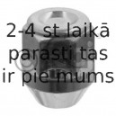 Riteņa stiprināsanas uzgrieznis FEBI BILSTEIN 34754