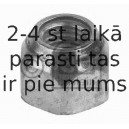 Riteņa stiprināsanas uzgrieznis FEBI BILSTEIN 11938