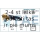 Apgriezienu devējs, Motora vadība FAE 79101