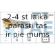 Apgriezienu devējs, Motora vadība FAE 79100
