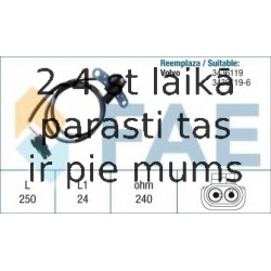 Apgriezienu devējs, Motora vadība FAE 79020