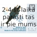 Выключатель фонаря сигнала торможения FAE 24515