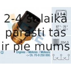 Termoslēdzis, Radiatora ventilators FAE 37950