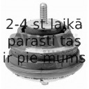 Piekare, Dzinējs SWAG 20 13 0009