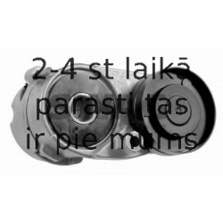 Siksnas spriegotājs, Ķīļsiksna SWAG 30 92 1905