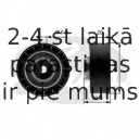 Spriegotājrullītis, Ķīļrievu siksna GATES T39057