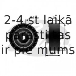 Spriegotājrullītis, Ķīļrievu siksna GATES T39057