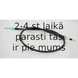 Trose, Stāvbremžu sistēma TRISCAN 8140 251127