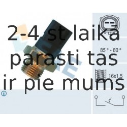 Термовыключатель, вентилятор радиатора FAE 36480