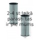 Eļļas filtrs MAHLE ORIGINAL OX 137D1/S